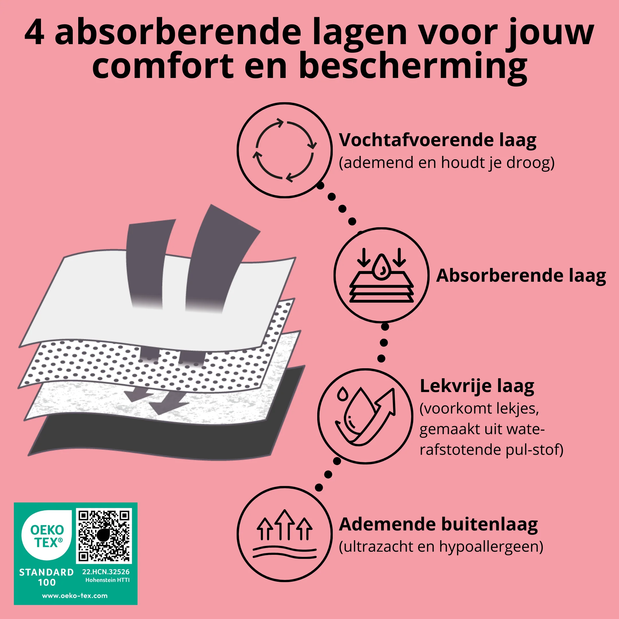 Productafbeelding 4
